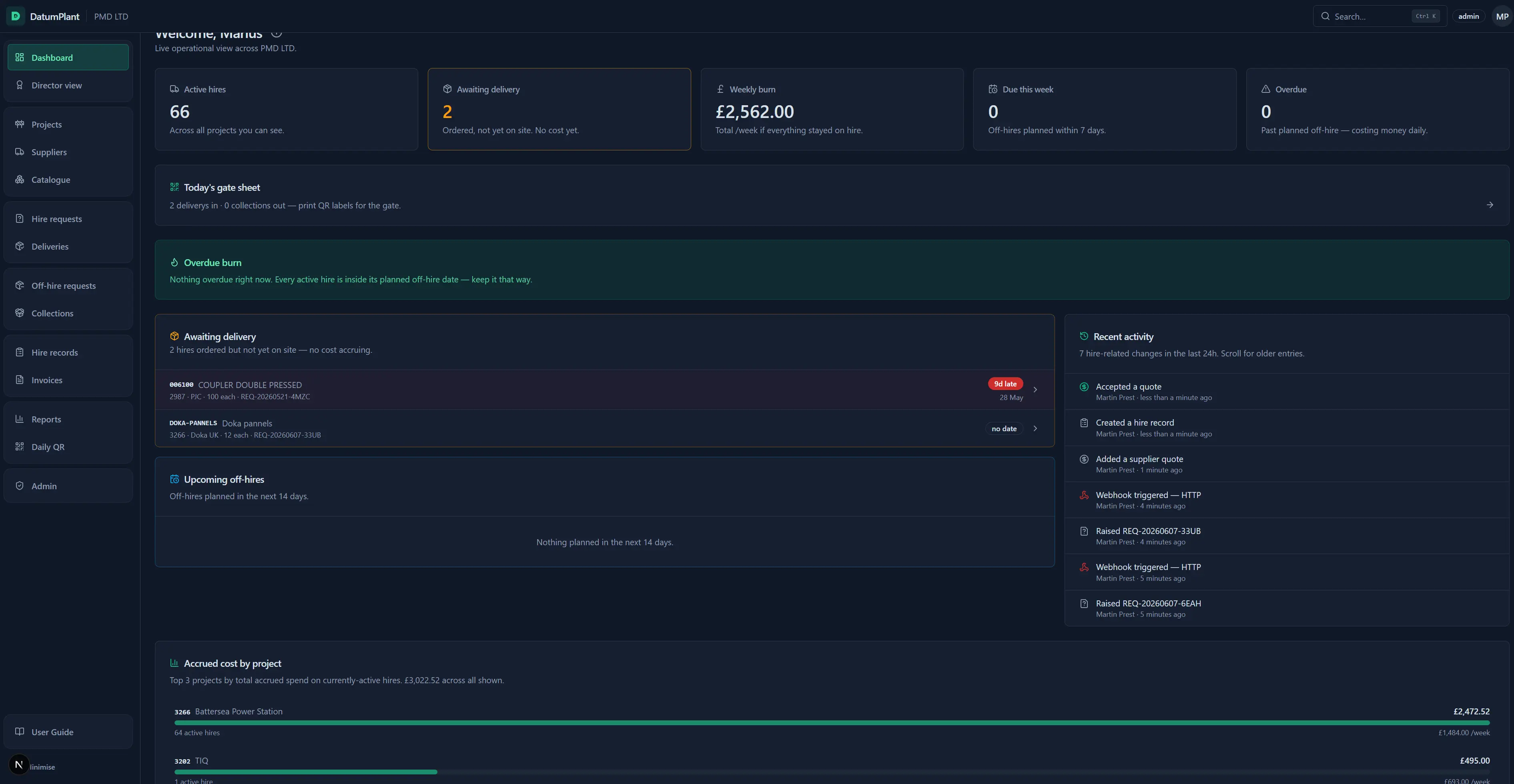 DatumPlant dashboard