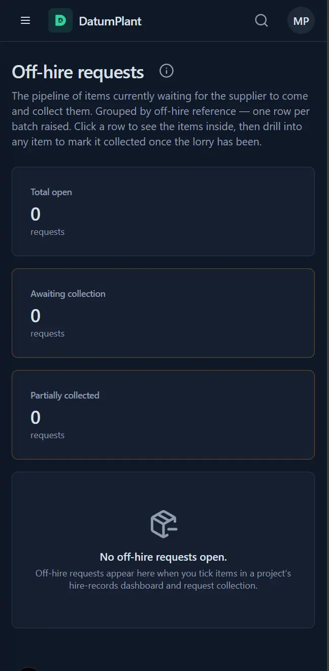 Off-hire requests